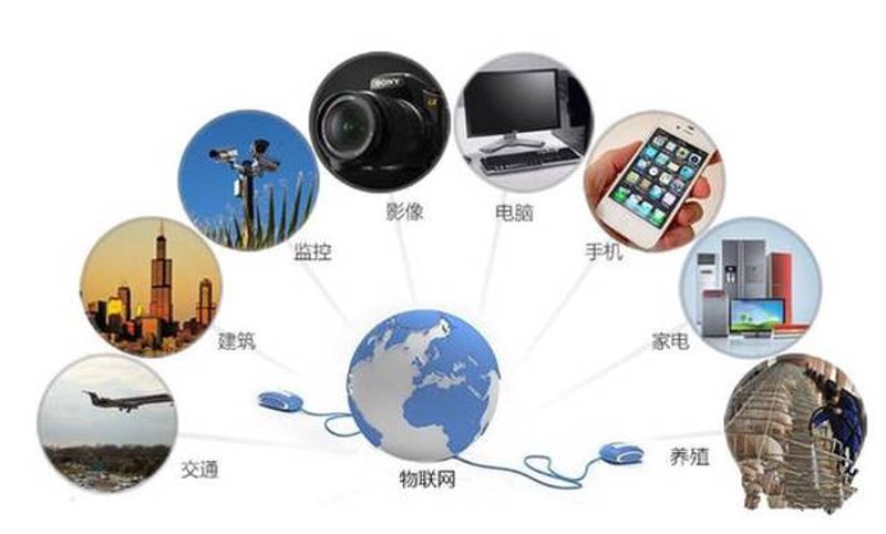 智慧城市建设引领未来潮流