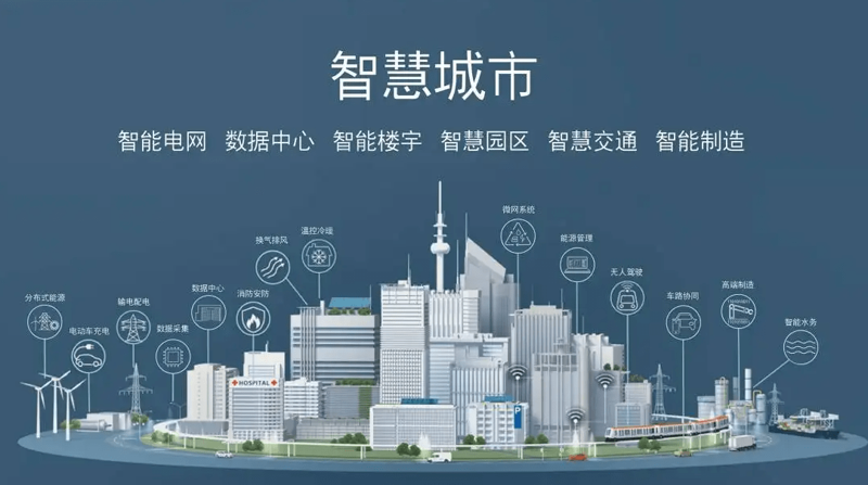 临沂软件开发：助力企业步入信息化高速路