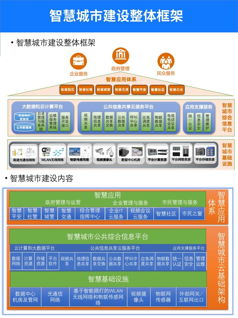 企业管理系统助力企业管理升级