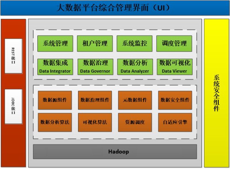智慧城市的选购指南：构建未来生活